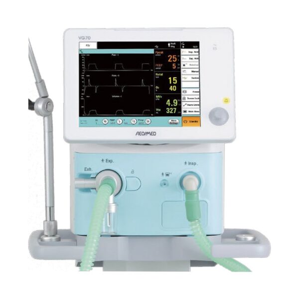 Shorya Ventilator